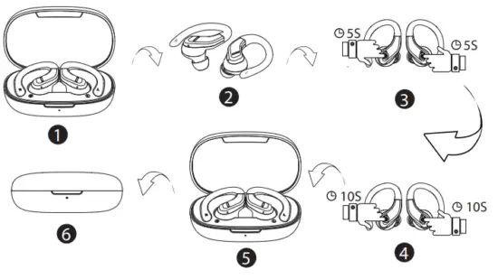 Shenzhen Winnershine Electronics E16 True Wireless Earbuds - Reset