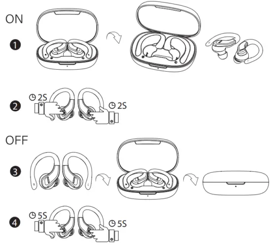 Shenzhen Winnershine Electronics E16 True Wireless Earbuds - Switch