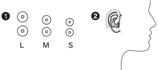Shenzhen Winnershine Electronics E16 True Wireless Earbuds - Wearing