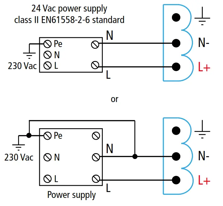 sauermann CTV 210 R Air Velocity and Temperature Sensor - power supply 1