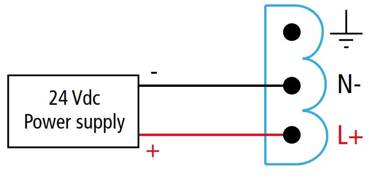sauermann CTV 210 R Air Velocity and Temperature Sensor - power supply