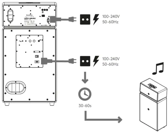 audio pro DRUMFIRE II Wireless Multi Room Speaker - Bluetooth