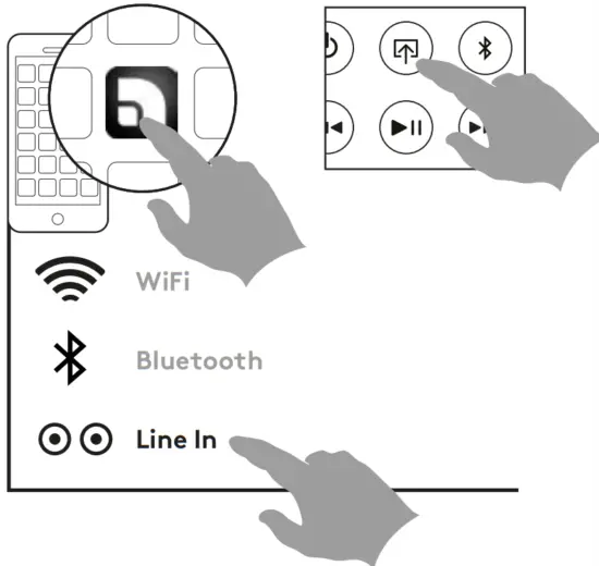 audio pro DRUMFIRE II Wireless Multi Room Speaker - Fig 1