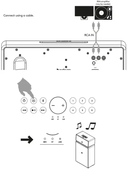 audio pro DRUMFIRE II Wireless Multi Room Speaker - Fig 7