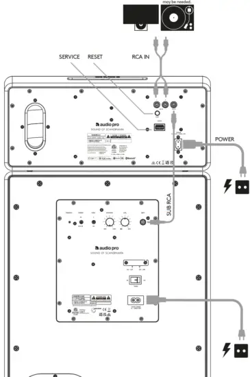 audio pro DRUMFIRE II Wireless Multi Room Speaker - REAR VIEW