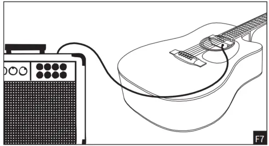 AMUMU NEO SP30 RareEarth Neodymium Magnetic Soundhole Pickup - fig 5