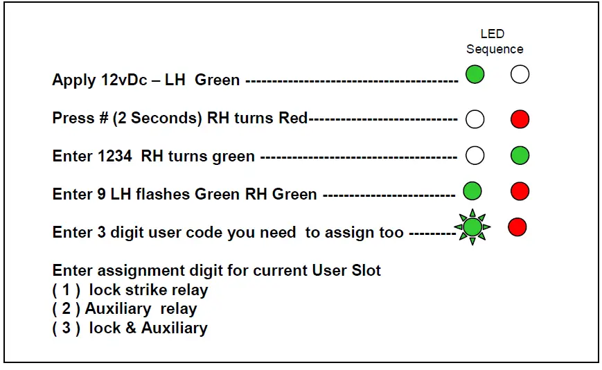 Spectrum -DG500 -Digital -Keypad- and -Proximity -Reader- 10