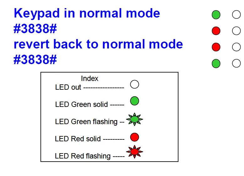 Spectrum -DG500 -Digital -Keypad- and -Proximity -Reader- 13
