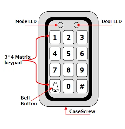 Spectrum -DG500 -Digital -Keypad- and -Proximity -Reader- 18