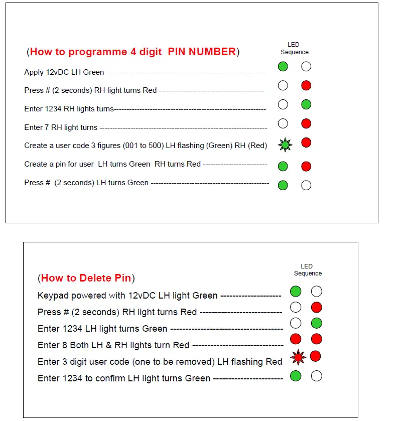 Spectrum -DG500 -Digital -Keypad- and -Proximity -Reader- 3
