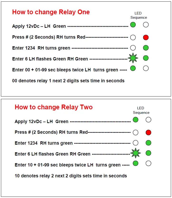 Spectrum -DG500 -Digital -Keypad- and -Proximity -Reader- 7