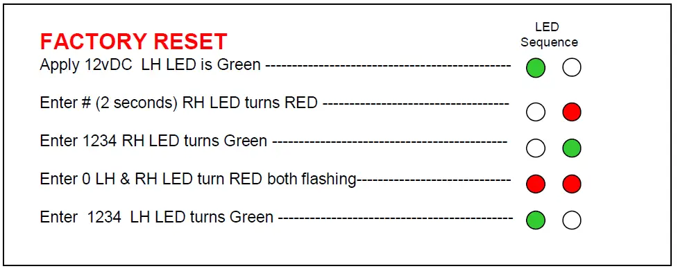 Spectrum -DG500 -Digital -Keypad- and -Proximity -Reader- 9
