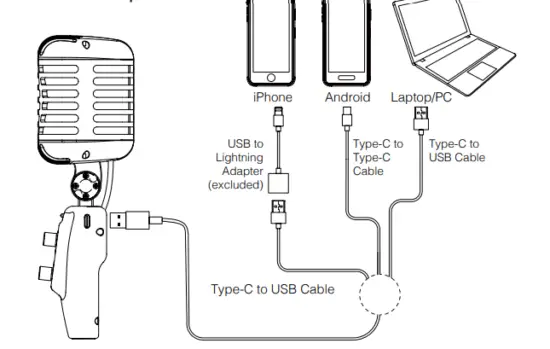 MOMAN-B08V81PFLX-Microphone-EMR-FIG-5