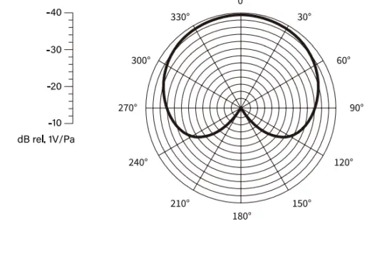 MOMAN-B08V81PFLX-Microphone-EMR-FIG-6