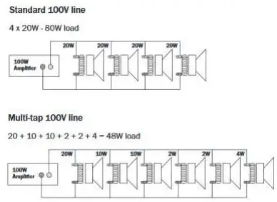 Power-Dynamics-PD-ISPT-100V-Speakers-Instruction-fig-2