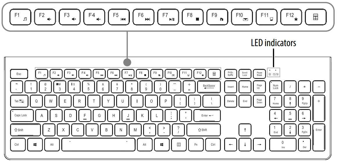 BEST BUY essentials BE PKRFKB Wireless Keyboard-