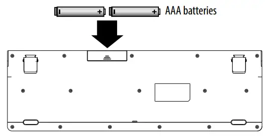 BEST BUY essentials BE PKRFKB Wireless Keyboard- fig1