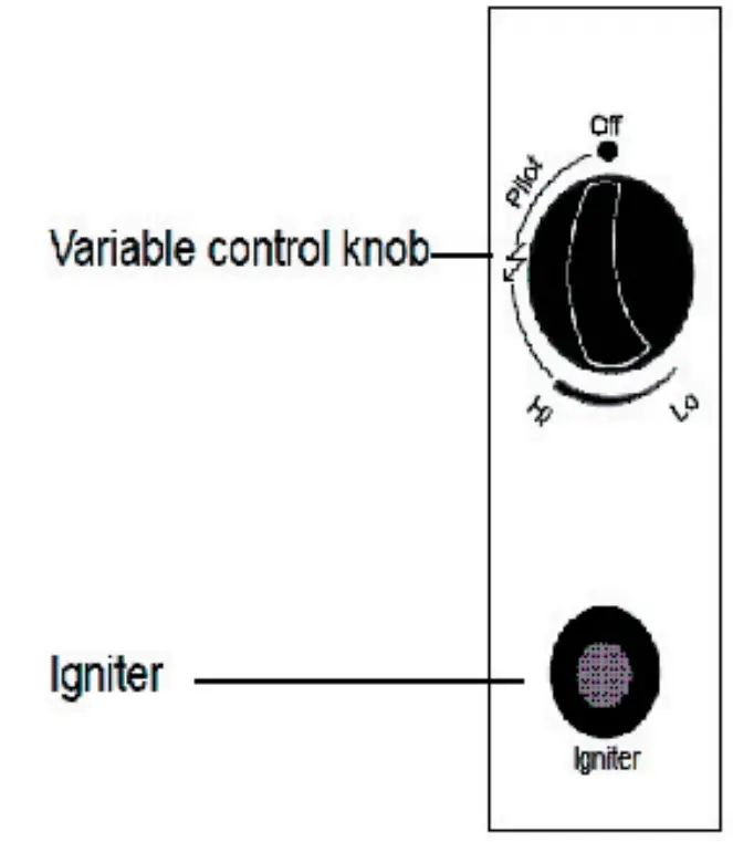 schou 547711 Patio Heater - fig 2