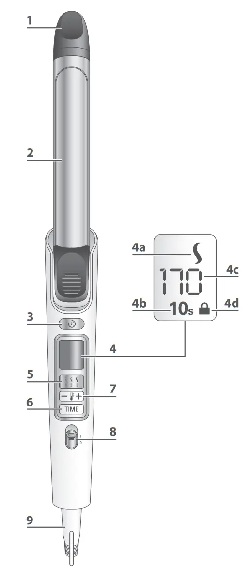 ROWENTA CF3460F0 Premium Care Precious Curls - fig