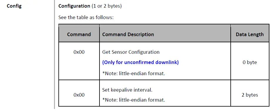 MERRYIOT WL10 Leak Detection fig 8