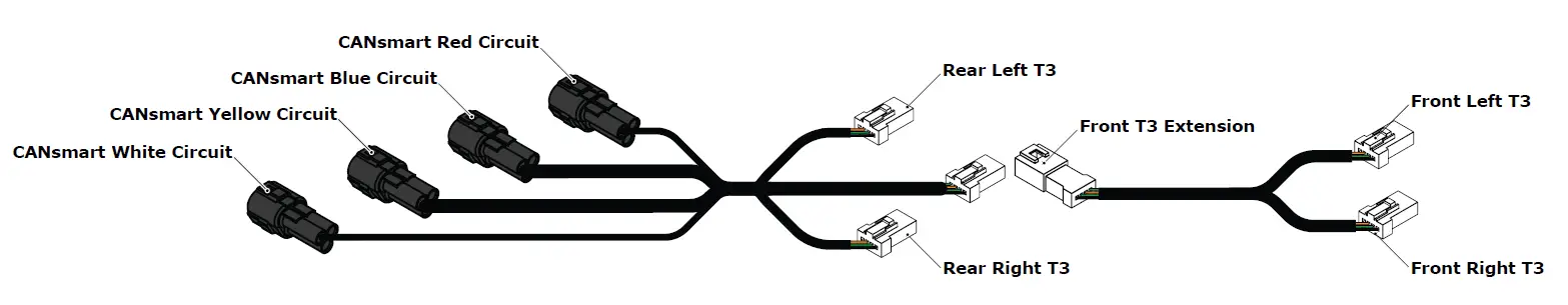 DENALI-DNL-WHS-13400-CANsmart-Wiring-Harness-for-T3-Switchback-Signals-FIG-3