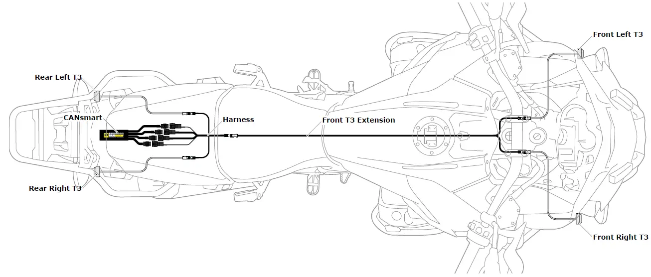 DENALI-DNL-WHS-13400-CANsmart-Wiring-Harness-for-T3-Switchback-Signals-FIG-7