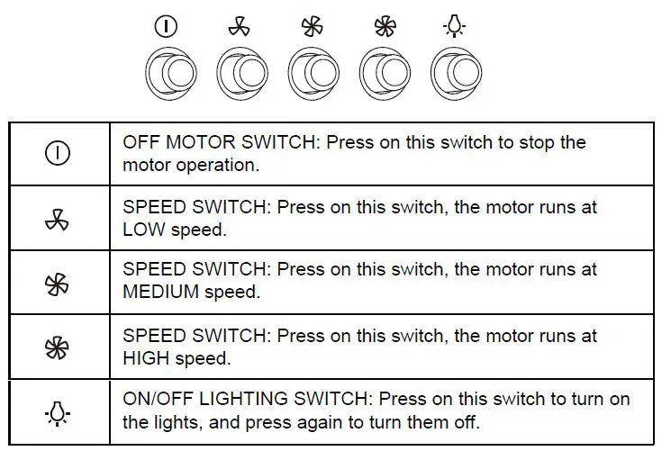 Midea 60M21 T-Shape Rangehood fig-13