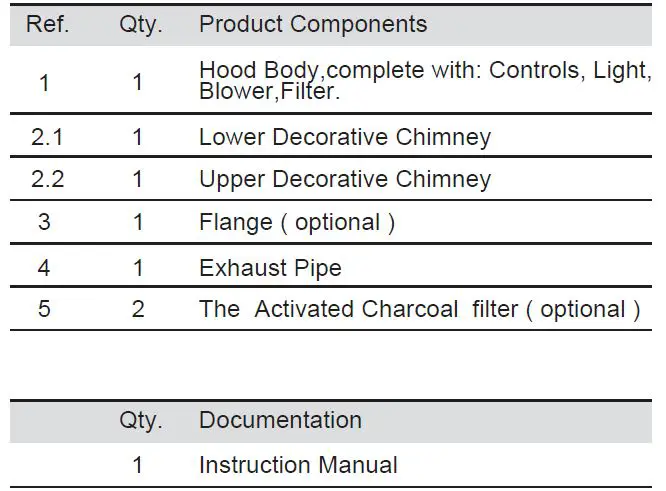 Midea 60M21 T-Shape Rangehood fig-19