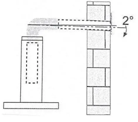 Midea 60M21 T-Shape Rangehood fig-2