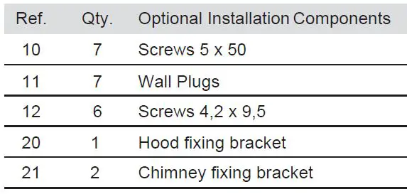 Midea 60M21 T-Shape Rangehood fig-20