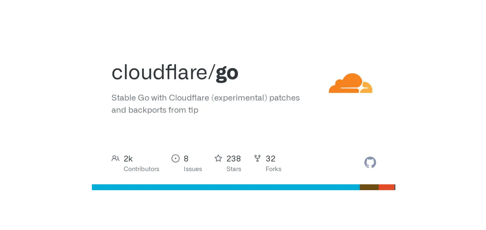 Cloudflare V1.0 The Golden Cross User Manual
