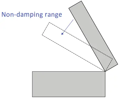 fujilatex FYN-D3-L104 VANE Damper-7