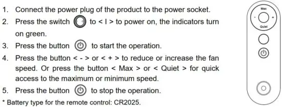 FIG 11 Remote Control Operation.JPG