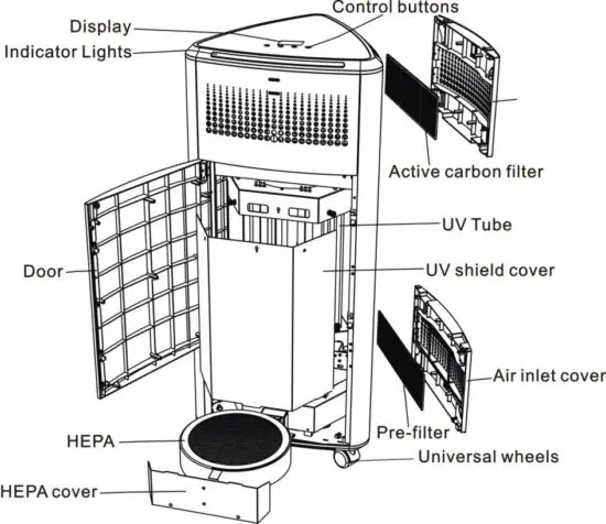 FIG 3 Product Overview.jpg