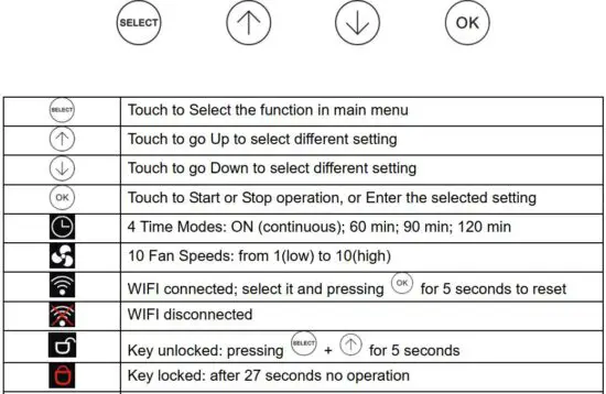 FIG 5 Control Buttons.JPG