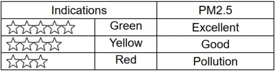 FIG 8 Using The Product.JPG