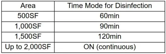 FIG 9 Using The Product.JPG