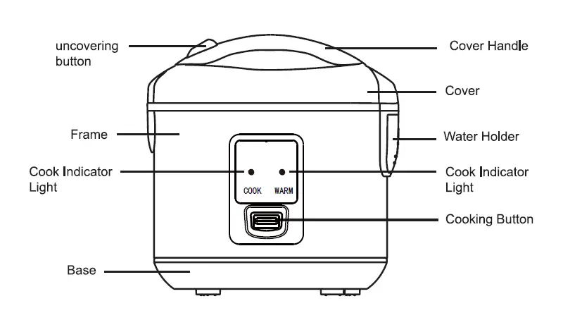 Midea MB-18YJ Rice Cooker fig 1