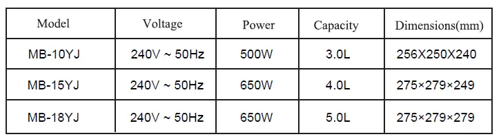 Midea MB-18YJ Rice Cooker fig 2