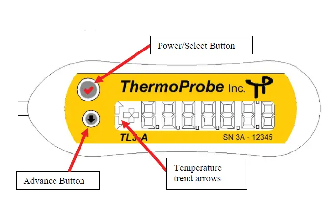 Thermoprobe TL3-R Intrinsically Safe Portable Stem Thermometer FIG 1