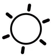 WEATHER FORECAST Icons