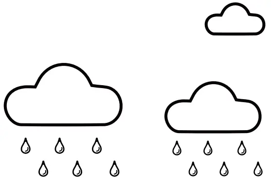 WEATHER FORECAST Icons