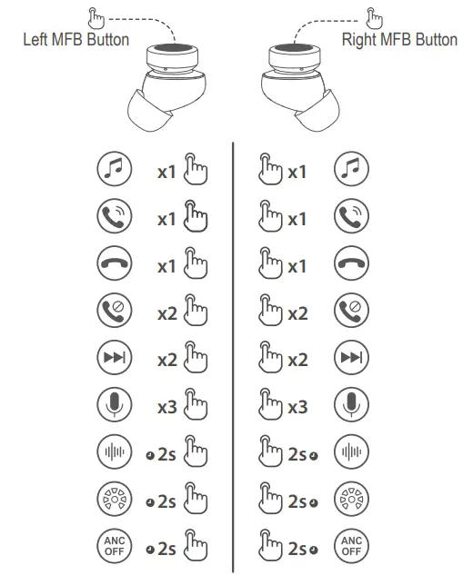 EDIFIER-W240TN-True-Wireless-Noise-Cancellation-In-Ear-Headphones-6