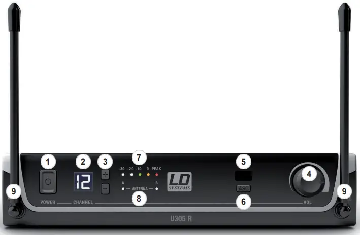 LD SYSTEMS LDU300 Wireless Handheld Microphone System - FIG 1