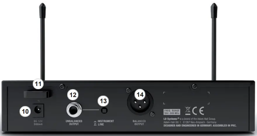 LD SYSTEMS LDU300 Wireless Handheld Microphone System - FIG 2