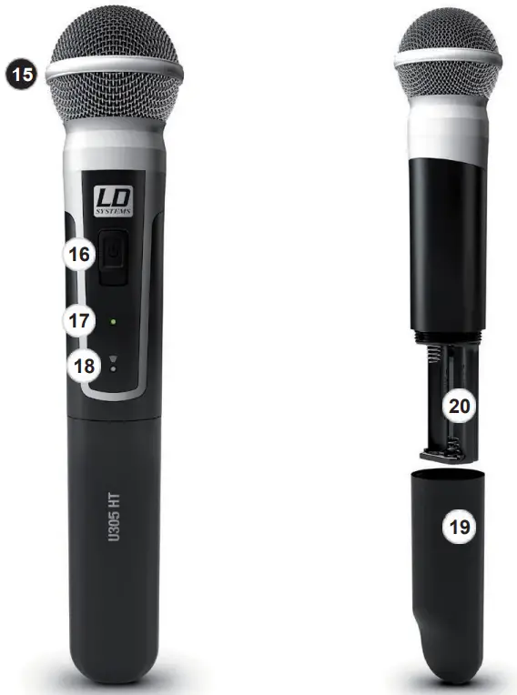 LD SYSTEMS LDU300 Wireless Handheld Microphone System - FIG 3
