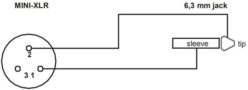 LD SYSTEMS LDU300 Wireless Handheld Microphone System - FIG 6