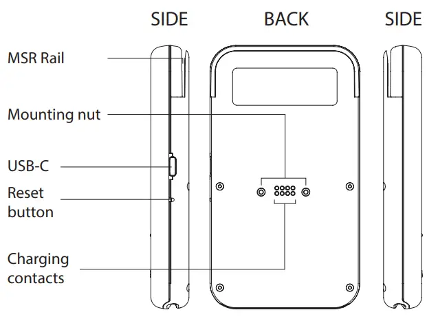 bbpos WisePad 3S mPOS Solution with EMV Chip and PIN - Back