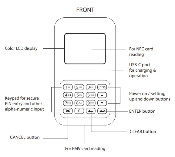bbpos WisePad 3S mPOS Solution with EMV Chip and PIN - front