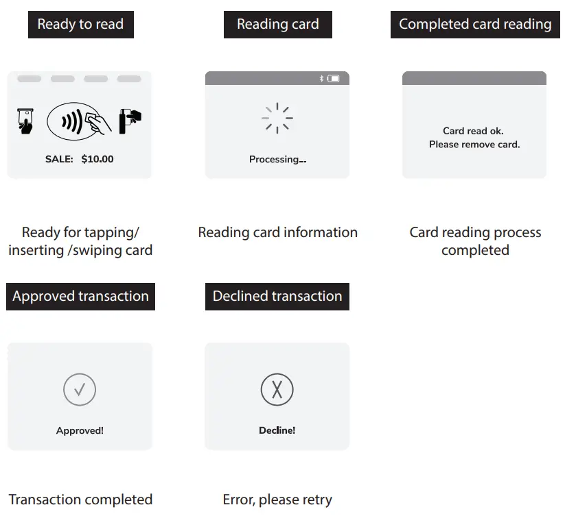 bbpos WisePad 3S mPOS Solution with EMV Chip and PIN - step 4